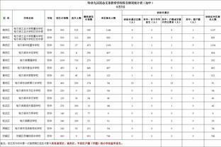 贝林厄姆被铲后鼓动球迷，遭到裁判警告：给我小心点