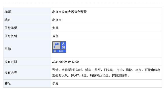 电讯报：如果格雷泽出售更多B股，拉特克利夫拥有一年优先认购权